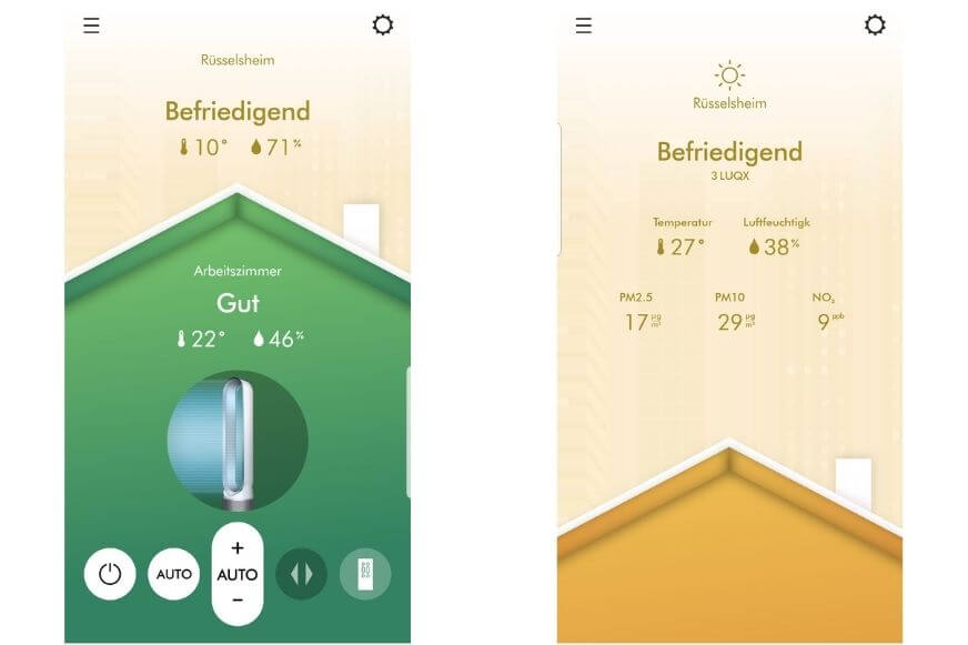 Die gemessenen Daten vom Dyson Pure Cool Link TP02 zur Luftqualität innerhalb der Wohnung und in dem angegebenen Wohnort
